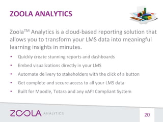 ZoolaTM Analytics is a cloud-based reporting solution that
allows you to transform your LMS data into meaningful
learning insights in minutes.
• Quickly create stunning reports and dashboards
• Embed visualizations directly in your LMS
• Automate delivery to stakeholders with the click of a button
• Get complete and secure access to all your LMS data
• Built for Moodle, Totara and any xAPI Compliant System
ZOOLA ANALYTICS
20
 
