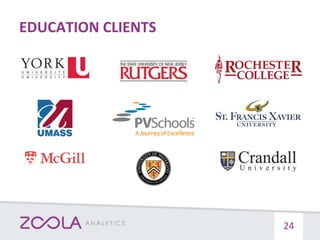 EDUCATION CLIENTS
24
 