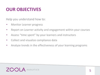 Help you understand how to:
• Monitor Learner progress
• Report on Learner activity and engagement within your courses
• Assess “time spent” by your learners and instructors
• Collect and visualize compliance data
• Analyze trends in the effectiveness of your learning programs
OUR OBJECTIVES
5
 