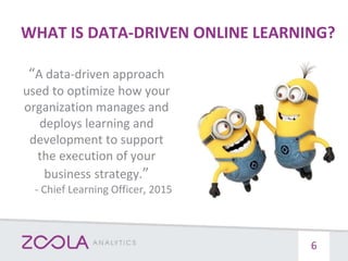 WHAT IS DATA-DRIVEN ONLINE LEARNING?
“A data-driven approach
used to optimize how your
organization manages and
deploys learning and
development to support
the execution of your
business strategy.”
- Chief Learning Officer, 2015
6
 