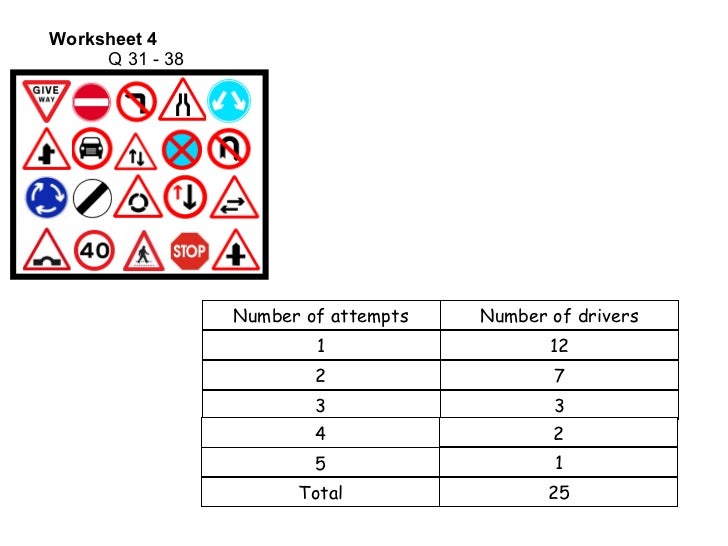 What every driver must know worksheet answers