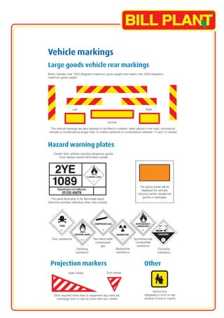 Vehicle markings 
Large goods vehicle rear markings 
Motor vehicles over 7500 kilograms maximum gross weight and trailers over 3500 kilograms 
maximum gross weight 
Left Right 
Central 
The vertical markings are also required to be fitted to builders’ skips placed in the road, commercial 
vehicles or combinations longer than 13 metres (optional on combinations between 11 and 13 metres) 
Hazard warning plates 
Certain tank vehicles carrying dangerous goods 
must display hazard information panels 
The panel illustrated is for flammable liquid. 
Diamond symbols indicating other risks include: 
The above panel will be 
displayed by vehicles 
carrying certain dangerous 
goods in packages 
Corrosive 
substance 
Spontaneously 
combustible 
substance 
Radioactive 
substance 
Toxic substance Non-flammable 
Oxidizing 
substance 
compressed 
gas 
Projection markers Other 
Side marker End marker 
School bus 
Both required when load or equipment (eg crane jib) (displayed in front or rear 
overhangs front or rear by more than two metres window of bus or coach) 
