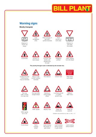 Distance to 
‘STOP’ line 
ahead 
Crossroads Junction on 
bend ahead 
T-junction with 
priority over 
vehicles from 
the right 
Staggered 
junction 
Distance to 
‘Give Way’ 
line ahead 
Warning signs 
Mostly triangular 
Double bend first 
to left (symbol 
may be reversed) 
Bend to right 
(or left if symbol 
reversed) 
Roundabout Uneven road Plate below 
some signs 
Dual 
carriageway 
ends 
Road 
narrows on 
both sides 
Two-way traffic 
straight ahead 
Two-way 
traffic crosses 
one-way road 
Road narrows on 
right (left if 
symbol reversed) 
Steep hill 
downwards 
Traffic signals Slippery road Steep hill 
upwards 
Gradients may be shown as a ratio i.e. 20% = 1:5 
Traffic signals 
not in use 
The priority through route is indicated by the broader line. 
Level crossing 
with barrier or 
gate ahead 
Level crossing 
without barrier 
or gate ahead 
Level crossing 
without barrier 
Trams 
crossing 
ahead 
Opening or 
swing bridge 
ahead 
Falling or 
fallen rocks 
Low-flying aircraft 
or sudden 
aircraft noise 
Tunnel ahead 
Traffic merging 
from left ahead 
 