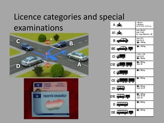 Driving Licence And Road Rules Hungary PPTX driving-licence-and-road-rules-hungary-pptx