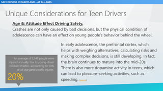 SAFE DRIVING IN MARYLAND – AT ALL AGES.
Unique Considerations for Teen Drivers
Age & Attitude Effect Driving Safety.
Crash...