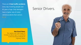 There are 3 fatal traffic accidents
every day involving people over
85 years of age. Only teenagers
have a higher rate of ...