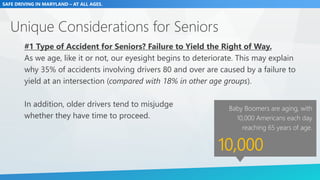 SAFE DRIVING IN MARYLAND – AT ALL AGES.
Unique Considerations for Seniors
#1 Type of Accident for Seniors? Failure to Yiel...