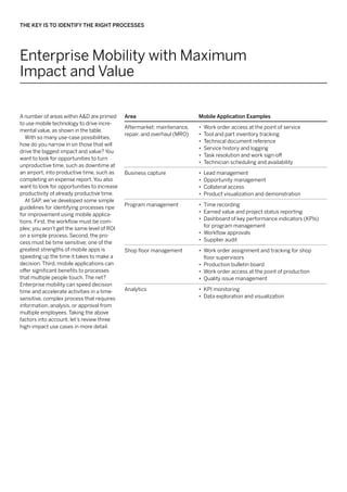 The Key Is to Identify the Right Processes




Enterprise Mobility with Maximum
Impact and Value

A number of areas within A&D are primed      Area                         Mobile Application Examples
to use mobile technology to drive incre-
                                             Aftermarket; maintenance,    •• Work order access at the point of service
mental value, as shown in the table.
                                             repair, and overhaul (MRO)   •• Tool and part inventory tracking
   With so many use-case possibilities,
                                                                          •• Technical document reference
how do you narrow in on those that will
                                                                          •• Service history and logging
drive the biggest impact and value? You
                                                                          •• Task resolution and work sign-off
want to look for opportunities to turn
                                                                          •• Technician scheduling and availability
unproductive time, such as downtime at
an airport, into productive time, such as    Business capture             •• Lead management
completing an expense report. You also                                    •• Opportunity management
want to look for opportunities to increase                                •• Collateral access
productivity of already productive time.                                  •• Product visualization and demonstration
   At SAP we’ve developed some simple
          ,
                                             Program management           •• Time recording
guidelines for identifying processes ripe
                                                                          •• Earned value and project status reporting
for improvement using mobile applica-
                                                                          •• Dashboard of key performance indicators (KPIs)
tions. First, the workflow must be com-
                                                                             for program management
plex; you won’t get the same level of ROI
                                                                          •• Workflow approvals
on a simple process. Second, the pro-
                                                                          •• Supplier audit
cess must be time sensitive; one of the
greatest strengths of mobile apps is         Shop floor management        •• Work order assignment and tracking for shop
speeding up the time it takes to make a                                      floor supervisors
decision. Third, mobile applications can                                  •• Production bulletin board
offer significant benefits to processes                                   •• Work order access at the point of production
that multiple people touch. The net?                                      •• Quality issue management
Enterprise mobility can speed decision
time and accelerate activities in a time-    Analytics                    •• KPI monitoring
sensitive, complex process that requires                                  •• Data exploration and visualization
information, analysis, or approval from
multiple employees. Taking the above
factors into account, let’s review three
high-impact use cases in more detail.
 