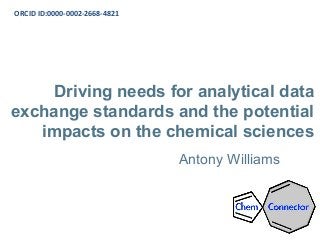 Driving needs for analytical data
exchange standards and the potential
impacts on the chemical sciences
Antony Williams
ORCID ID:0000-0002-2668-4821
 