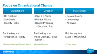 Communication and Decision Making Business Process Power Users
Expectations Direction Involvement
• Be Realistic
• Set Goals
• Identify Risks
But the key is –
Perception is Reality
• Give it a Name
• Paint a Picture
• Report Progress
– Good and Bad
But the key is –
Plans Change, Focus
Doesn’t
• Before it starts
• Leadership
• All levels
But the key is –
Make It Meaningful
Focus on Organizational Change
 
