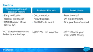 Communication and
Decision Making
Business Process Power Users
• Early notification
• Regular information
• RACI Decision Model
(or RAPID)
NOTE: Accountability and
Authority are the keys.
• Documentation
• Know business
• Get SMEs to own it
NOTE: You are in control
• Front line staff
• On the job trainers
• First your line of support
NOTE: Choose your
Power Users Wisely.
Tactics
 