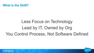 What is the Shift?
Less Focus on Technology
Lead by IT, Owned by Org
You Control Process, Not Software Defined
 