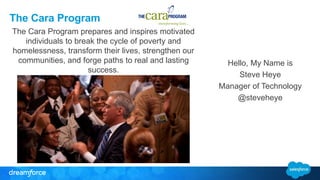 The Cara Program
The Cara Program prepares and inspires motivated
individuals to break the cycle of poverty and
homelessness, transform their lives, strengthen our
communities, and forge paths to real and lasting
success.
Hello, My Name is
Steve Heye
Manager of Technology
@steveheye
 