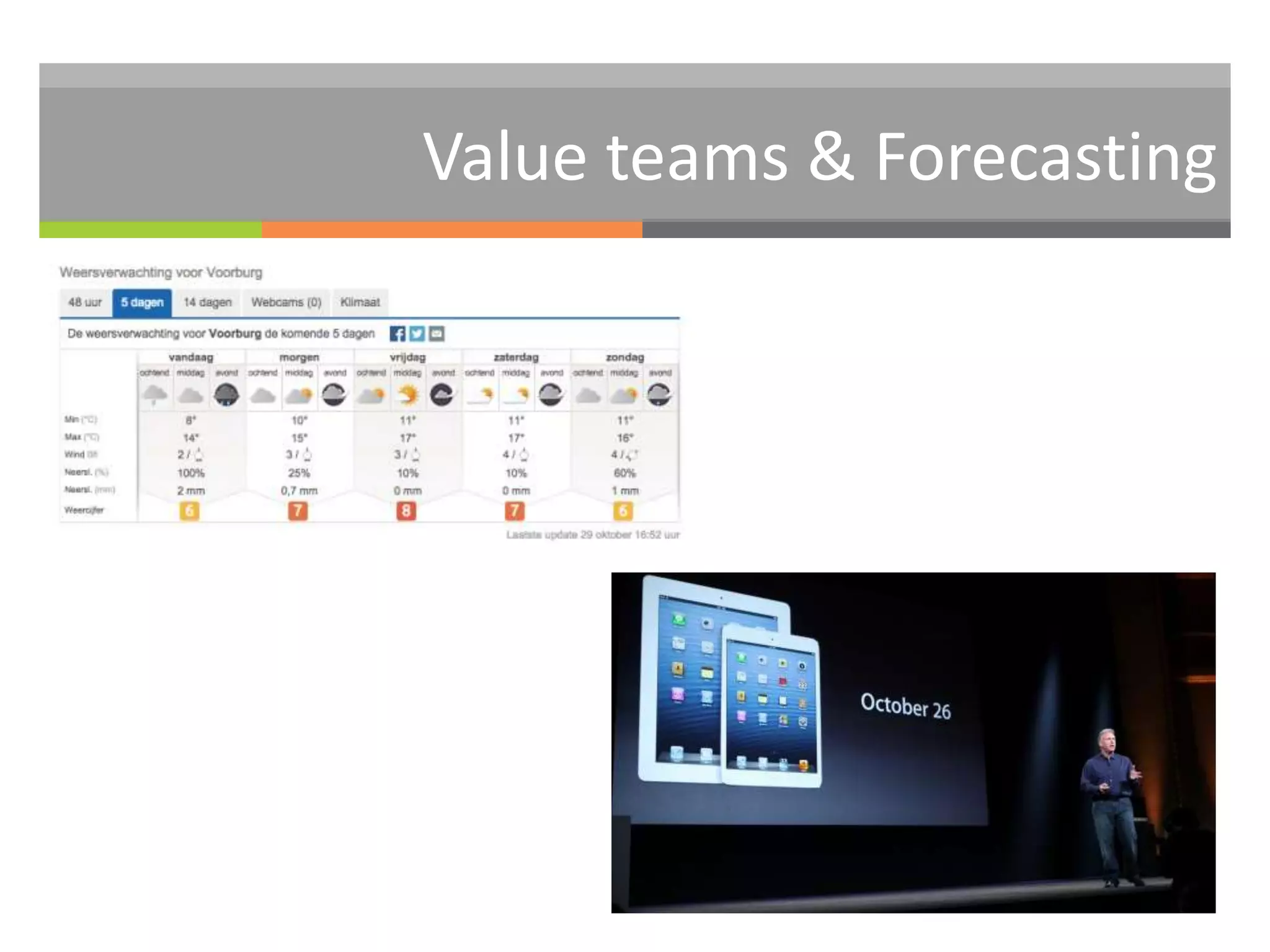 Value teams & Forecasting 
 