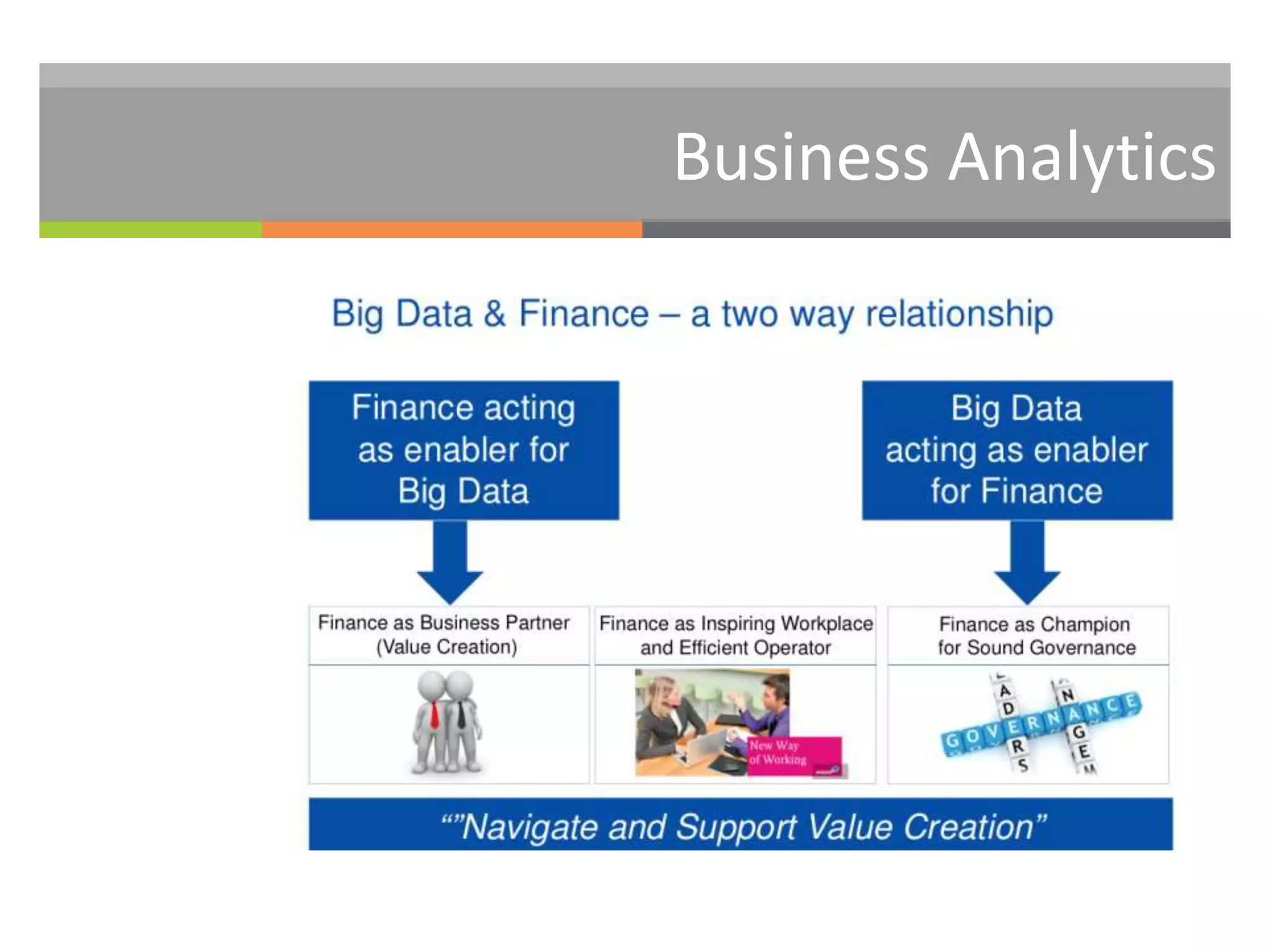 Business Analytics 
 