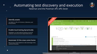 Driving Pipeline Automation With Newman and the Postman API | PDF ...