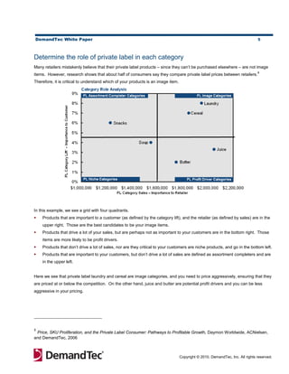 DemandTec White Paper                                                                                                           5



Determine the role of private label in each category
Many retailers mistakenly believe that their private label products – since they can’t be purchased elsewhere – are not image
                                                                                                                                8
items. However, research shows that about half of consumers say they compare private label prices between retailers.
Therefore, it is critical to understand which of your products is an image item.




In this example, we see a grid with four quadrants.
   Products that are important to a customer (as defined by the category lift), and the retailer (as defined by sales) are in the
    upper right. Those are the best candidates to be your image items.
   Products that drive a lot of your sales, but are perhaps not as important to your customers are in the bottom right. Those
    items are more likely to be profit drivers.
   Products that don’t drive a lot of sales, nor are they critical to your customers are niche products, and go in the bottom left.
   Products that are important to your customers, but don’t drive a lot of sales are defined as assortment completers and are
    in the upper left.


Here we see that private label laundry and cereal are image categories, and you need to price aggressively, ensuring that they
are priced at or below the competition. On the other hand, juice and butter are potential profit drivers and you can be less
aggressive in your pricing.




8
 Price, SKU Proliferation, and the Private Label Consumer: Pathways to Profitable Growth, Daymon Worldwide, ACNielsen,
and DemandTec, 2006



                                                                                   Copyright © 2010, DemandTec, Inc. All rights reserved.
 