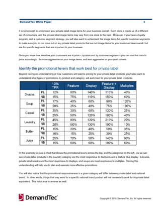 DemandTec White Paper                                                                                                        6



It is not enough to understand your private label image items for your business overall. Each store is made up of a different
set of consumers, and the private label image items may vary from one store to the next. Moreover, if you have a loyalty
program, and a customer segment strategy, you will also want to understand the image items for specific customer segments
to make sure you do not miss out on any private label products that are not image items for your customer base overall, but
are for specific segments that are important to your business.


Once you know how sensitive your customers are to price – by store and by customer segment – you can use that data to
price accordingly. Be more aggressive on your image items, and less aggressive on your profit drivers.


Identify the promotional levers that work best for private label
Beyond having an understanding of how customers will react to pricing for your private label products, you’ll also want to
understand what types of promotions, by product and category, will work best for your private label products.




In this example we see a chart that shows the promotional levers across the top, and the categories on the left. As we can
see private label products in the Laundry category are the most responsive to discounts and a feature plus display. Likewise,
private label snacks are the most responsive to displays, and soups are most responsive to multiples. Having this
understanding will help you to plan and execute more effective promotions.


You will also notice that the promotional responsiveness in a given category will differ between private label and national
brand. In other words, things that may work for a specific national brand product will not necessarily work for its private label
equivalent. This holds true in reverse as well.




                                                                                Copyright © 2010, DemandTec, Inc. All rights reserved.
 