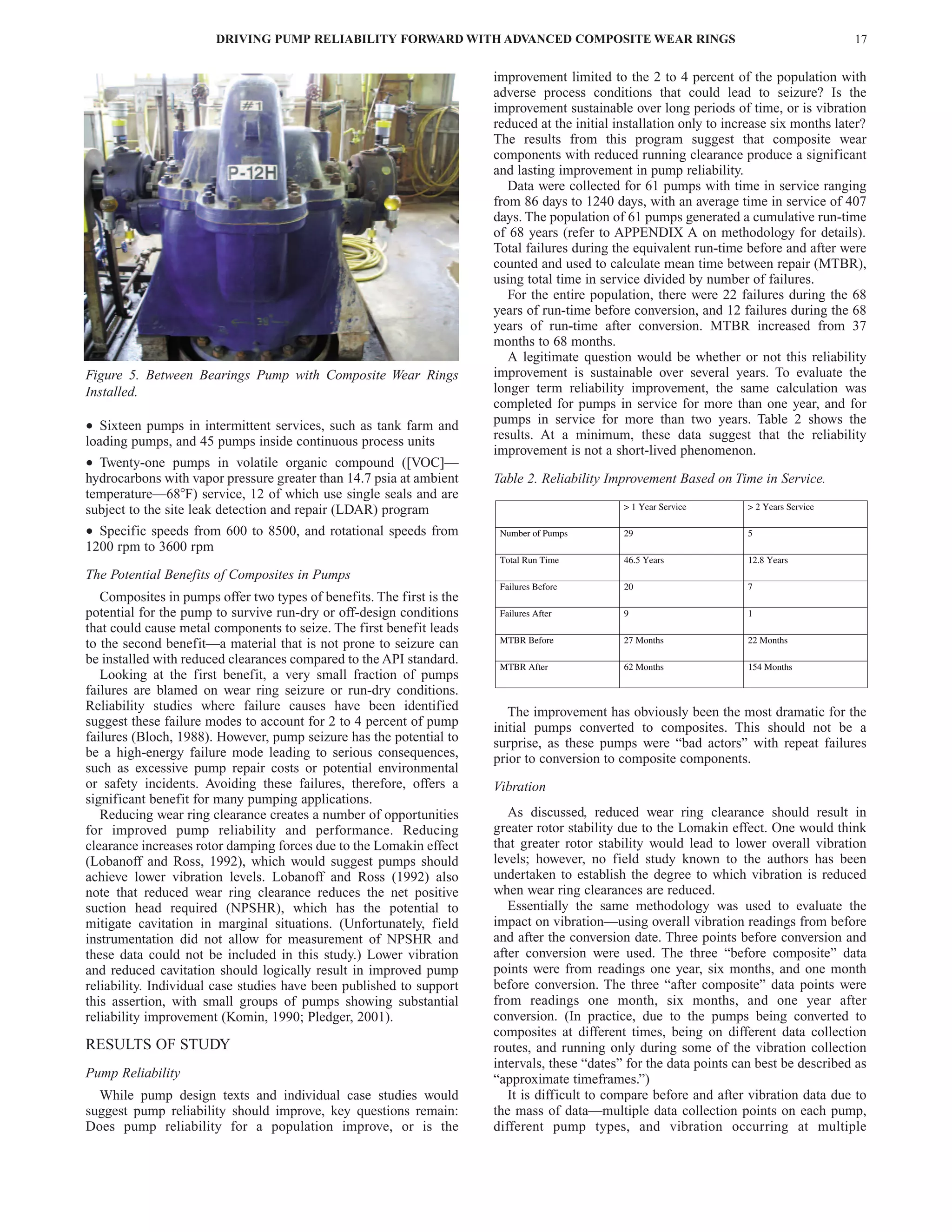 Table of Contents
                       DRIVING PUMP RELIABILITY FORWARD WITH ADVANCED COMPOSITE WEAR RINGS                                                    17


                                                                       improvement limited to the 2 to 4 percent of the population with
                                                                       adverse process conditions that could lead to seizure? Is the
                                                                       improvement sustainable over long periods of time, or is vibration
                                                                       reduced at the initial installation only to increase six months later?
                                                                       The results from this program suggest that composite wear
                                                                       components with reduced running clearance produce a significant
                                                                       and lasting improvement in pump reliability.
                                                                          Data were collected for 61 pumps with time in service ranging
                                                                       from 86 days to 1240 days, with an average time in service of 407
                                                                       days. The population of 61 pumps generated a cumulative run-time
                                                                       of 68 years (refer to APPENDIX A on methodology for details).
                                                                       Total failures during the equivalent run-time before and after were
                                                                       counted and used to calculate mean time between repair (MTBR),
                                                                       using total time in service divided by number of failures.
                                                                          For the entire population, there were 22 failures during the 68
                                                                       years of run-time before conversion, and 12 failures during the 68
                                                                       years of run-time after conversion. MTBR increased from 37
                                                                       months to 68 months.
                                                                          A legitimate question would be whether or not this reliability
Figure 5. Between Bearings Pump with Composite Wear Rings              improvement is sustainable over several years. To evaluate the
Installed.                                                             longer term reliability improvement, the same calculation was
                                                                       completed for pumps in service for more than one year, and for
                                                                       pumps in service for more than two years. Table 2 shows the
• Sixteen pumps in intermittent services, such as tank farm and        results. At a minimum, these data suggest that the reliability
loading pumps, and 45 pumps inside continuous process units
                                                                       improvement is not a short-lived phenomenon.
• Twenty-one     pumps in volatile organic compound ([VOC]—
hydrocarbons with vapor pressure greater than 14.7 psia at ambient     Table 2. Reliability Improvement Based on Time in Service.
temperature—68 F) service, 12 of which use single seals and are
subject to the site leak detection and repair (LDAR) program                                   > 1 Year Service       > 2 Years Service


• Specific speeds from 600 to 8500, and rotational speeds from          Number of Pumps        29                     5
1200 rpm to 3600 rpm
                                                                        Total Run Time         46.5 Years             12.8 Years
The Potential Benefits of Composites in Pumps
                                                                        Failures Before        20                     7
   Composites in pumps offer two types of benefits. The first is the
potential for the pump to survive run-dry or off-design conditions      Failures After         9                      1
that could cause metal components to seize. The first benefit leads
to the second benefit—a material that is not prone to seizure can       MTBR Before            27 Months              22 Months

be installed with reduced clearances compared to the API standard.      MTBR After             62 Months              154 Months
   Looking at the first benefit, a very small fraction of pumps
failures are blamed on wear ring seizure or run-dry conditions.
Reliability studies where failure causes have been identified             The improvement has obviously been the most dramatic for the
suggest these failure modes to account for 2 to 4 percent of pump      initial pumps converted to composites. This should not be a
failures (Bloch, 1988). However, pump seizure has the potential to     surprise, as these pumps were “bad actors” with repeat failures
be a high-energy failure mode leading to serious consequences,         prior to conversion to composite components.
such as excessive pump repair costs or potential environmental
or safety incidents. Avoiding these failures, therefore, offers a      Vibration
significant benefit for many pumping applications.
   Reducing wear ring clearance creates a number of opportunities         As discussed, reduced wear ring clearance should result in
for improved pump reliability and performance. Reducing                greater rotor stability due to the Lomakin effect. One would think
clearance increases rotor damping forces due to the Lomakin effect     that greater rotor stability would lead to lower overall vibration
(Lobanoff and Ross, 1992), which would suggest pumps should            levels; however, no field study known to the authors has been
achieve lower vibration levels. Lobanoff and Ross (1992) also          undertaken to establish the degree to which vibration is reduced
note that reduced wear ring clearance reduces the net positive         when wear ring clearances are reduced.
suction head required (NPSHR), which has the potential to                 Essentially the same methodology was used to evaluate the
mitigate cavitation in marginal situations. (Unfortunately, field      impact on vibration—using overall vibration readings from before
instrumentation did not allow for measurement of NPSHR and             and after the conversion date. Three points before conversion and
these data could not be included in this study.) Lower vibration       after conversion were used. The three “before composite” data
and reduced cavitation should logically result in improved pump        points were from readings one year, six months, and one month
reliability. Individual case studies have been published to support    before conversion. The three “after composite” data points were
this assertion, with small groups of pumps showing substantial         from readings one month, six months, and one year after
reliability improvement (Komin, 1990; Pledger, 2001).                  conversion. (In practice, due to the pumps being converted to
                                                                       composites at different times, being on different data collection
RESULTS OF STUDY                                                       routes, and running only during some of the vibration collection
                                                                       intervals, these “dates” for the data points can best be described as
Pump Reliability                                                       “approximate timeframes.”)
  While pump design texts and individual case studies would               It is difficult to compare before and after vibration data due to
suggest pump reliability should improve, key questions remain:         the mass of data—multiple data collection points on each pump,
Does pump reliability for a population improve, or is the              different pump types, and vibration occurring at multiple
 