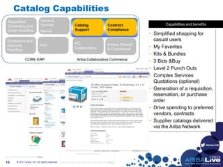 #AribaLIVE
Catalog Capabilities
Capabilities and benefits
• Simplified shopping for
casual users
• My Favorites
• Kits & Bundles
• 3 Bids &Buy
• Level 2 Punch Outs
• Complex Services
Quotations (optional)
• Generation of a requisition,
reservation, or purchase
order
• Drive spending to preferred
vendors, contracts
• Supplier catalogs delivered
via the Ariba Network
PO
Collaboration
Invoice Receipt
& Compliance
Ariba Collaborative Commerce
Requisition
Ownership and
Order Workflow
Goods &
Services
Receipt
Exceptions and
Approval
Workflow
PAY
CORE ERP
Contract
Compliance
Catalog
Support
12 © 2013 Ariba, Inc. All rights reserved.
 