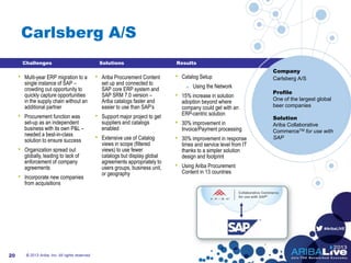#AribaLIVE
Collaborative Commerce
for use with SAP®
Carlsberg A/S
© 2013 Ariba, Inc. All rights reserved.20
• Catalog Setup
Using the Network
• 15% increase in solution
adoption beyond where
company could get with an
ERP-centric solution
• 30% improvement in
Invoice/Payment processing
• 30% improvement in response
times and service level from IT
thanks to a simpler solution
design and footprint
• Using Ariba Procurement
Content in 13 countries
Company
Carlsberg A/S
Profile
One of the largest global
beer companies
Solution
Ariba Collaborative
CommerceTM for use with
SAP
Challenges Solutions Results
• Multi-year ERP migration to a
single instance of SAP –
crowding out opportunity to
quickly capture opportunities
in the supply chain without an
additional partner
• Procurement function was
set-up as an independent
business with its own P&L –
needed a best-in-class
solution to ensure success
• Organization spread out
globally, leading to lack of
enforcement of company
agreements
• Incorporate new companies
from acquisitions
• Ariba Procurement Content
set up and connected to
SAP core ERP system and
SAP SRM 7.0 version –
Ariba catalogs faster and
easier to use than SAP’s
• Support major project to get
suppliers and catalogs
enabled
• Extensive use of Catalog
views in scope (filtered
views) to use fewer
catalogs but display global
agreements appropriately to
users groups, business unit,
or geography
 