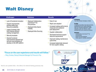 #AribaLIVE
Walt Disney
© 2013 Ariba, Inc. All rights reserved.22
• Ease of use
• Rapid user adoption
• Increased catalog performance
measured and sustained
post deployment
• Supplier collaboration
• Decreased technical support
resource requirements
• Improved catalog maintenance
cycle times
• Increased stakeholder demand
for new supplier catalog
2222
Company
The Walt Disney Company Limited
Profile
A leading diversified international family
entertainment and media enterprise
with four business segments: media
networks, park and resorts, studio
entertainment and consumer products
Solution
• Collaborative CommerceTM for
Procurement
• Ariba sourcing solutions
• Ariba spend visibility solutions
Challenges Solutions Results
• Lack of functional innovation
• Support requirements
growing faster than
resource availability
• Legacy business rules
that hindered efficient
catalog management
• Manual processes
• Desired functional
improvements deemed high
risk and cost prohibitive to
develop on the SAP platform
• Deployed Collaborative
CommerceTM for
Procurement
• Deployed Ariba Spend
Visibility
• Deployed Ariba Sourcing
- Shay Conway, Disney Enterprise Manager for Procure to Pay
“Focus on the user experience and results will follow.” Collaborative Commerce
for Procurement®
Not for use outside Ariba - this slide is for internal training purposes only
 