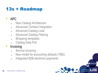 #AribaLIVE
13s + Roadmap
• APC
New Catalog Architecture
Advanced Contract Integration
Advanced Catalog Load
Advanced Catalog Filtering
Shopping templates
Catalog Data Pull
• Invoicing
Service Invoicing
New model for accounting defaults (TBD)
Integrated B2B electronic payments
26 © 2013 Ariba, Inc. All rights reserved.
 