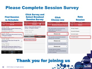 #AribaLIVE
Please Complete Session Survey
© 2013 Ariba, Inc. All rights reserved.30
Find Session
in Schedule
Click
Choose one
Rate
Session
Thank you for joining us
Click Survey and
Select Breakout
Session Survey
 