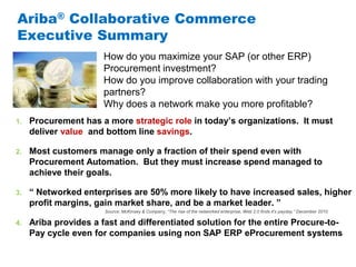 #AribaLIVE
Ariba® Collaborative Commerce
Executive Summary
1. Procurement has a more strategic role in today’s organizations. It must
deliver value and bottom line savings.
2. Most customers manage only a fraction of their spend even with
Procurement Automation. But they must increase spend managed to
achieve their goals.
3. “ Networked enterprises are 50% more likely to have increased sales, higher
profit margins, gain market share, and be a market leader. ”
4. Ariba provides a fast and differentiated solution for the entire Procure-to-
Pay cycle even for companies using non SAP ERP eProcurement systems
How do you maximize your SAP (or other ERP)
Procurement investment?
How do you improve collaboration with your trading
partners?
Why does a network make you more profitable?
Source: McKinsey & Company, “The rise of the networked enterprise, Web 2.0 finds it’s payday.” December 2010
 
