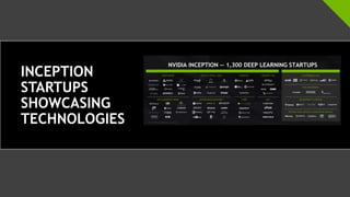 INCEPTION
STARTUPS
SHOWCASING
TECHNOLOGIES
 