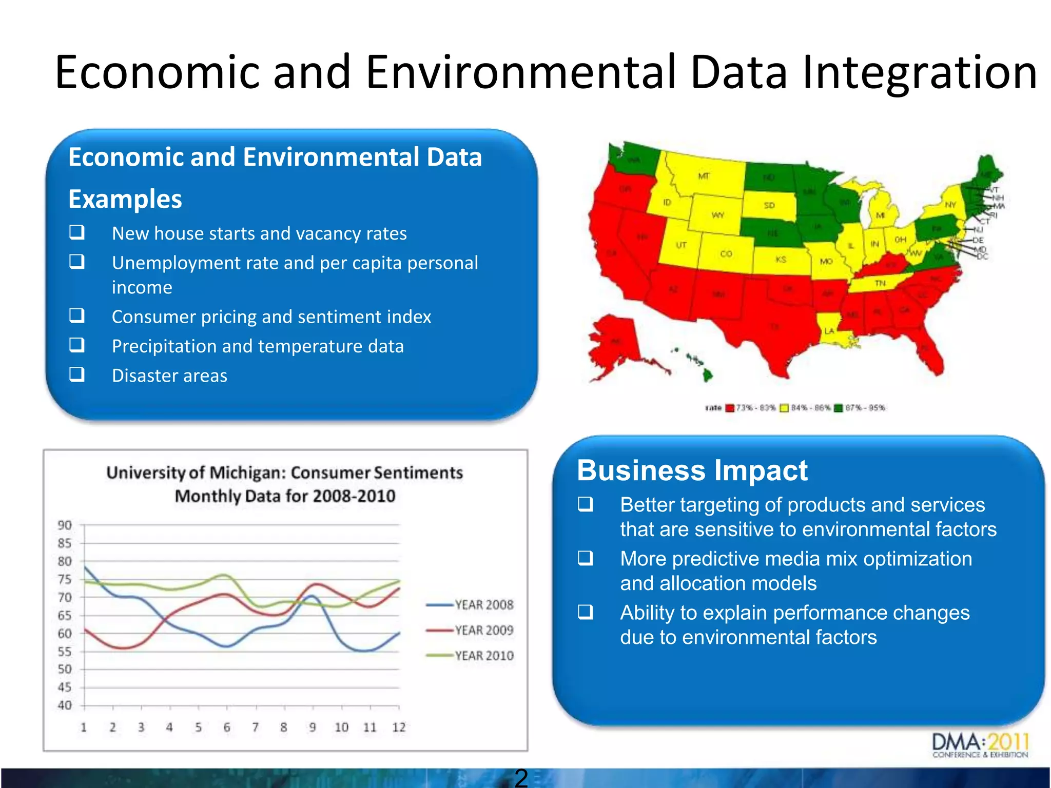 Evaluating Value of Data Sources - ExampleKey Dimensions for EvaluationPredictive PowerDescriptive Power ExampleComposite ScoreSource QualityUniverse Coverage17