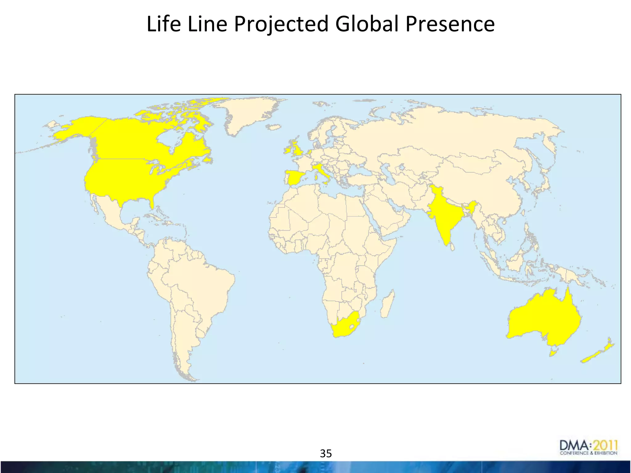 Trends and Innovation Opportunities