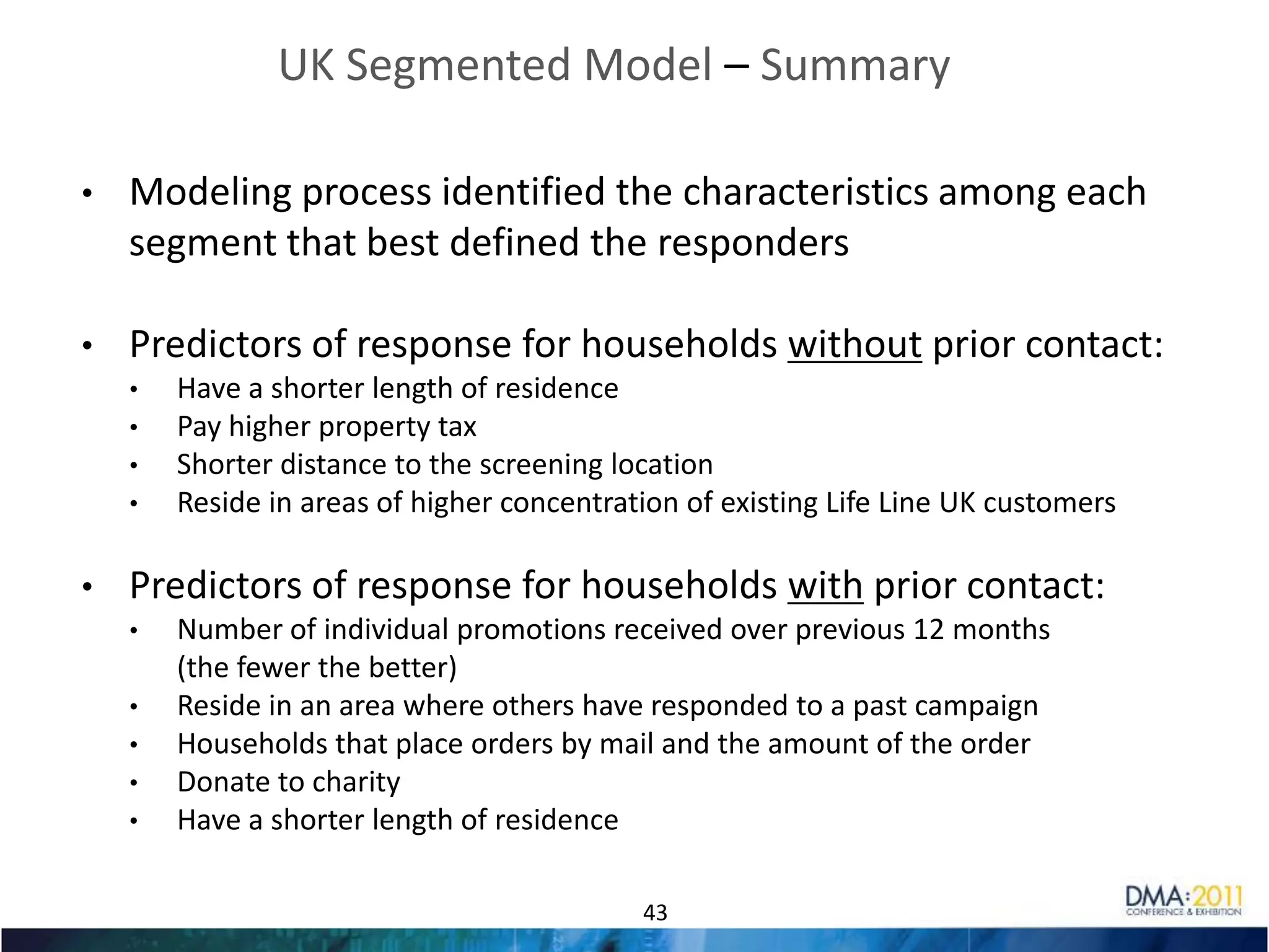 Consumer pricing and sentiment index