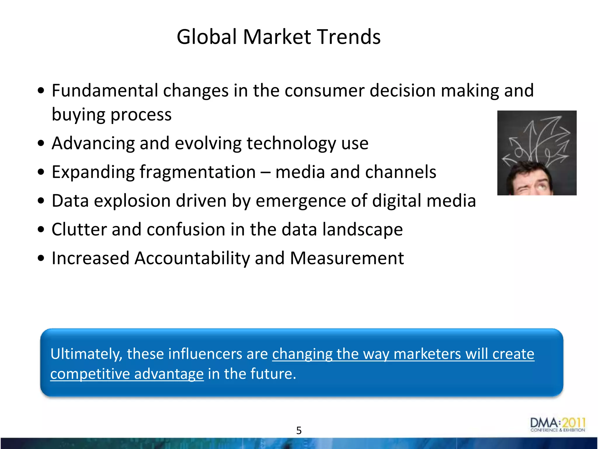 Experienced in marketing to the fifty plus crowd, healthcare professionals, and several other specialty market segmentsOzgur DoganGeneral Manager of Data Solutions Group at Merkle
