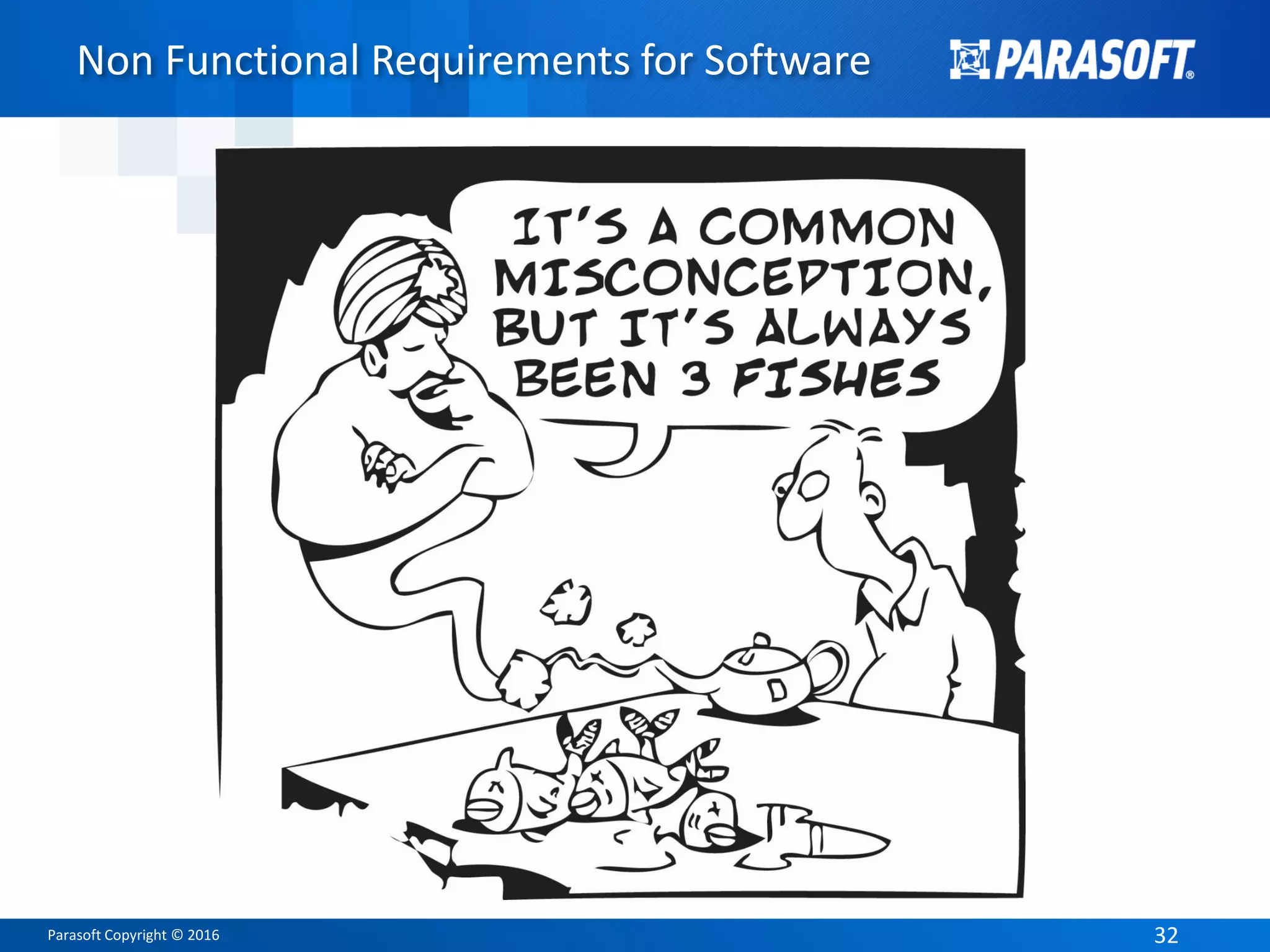 Parasoft Copyright © 2016 32
Non Functional Requirements for Software
 
