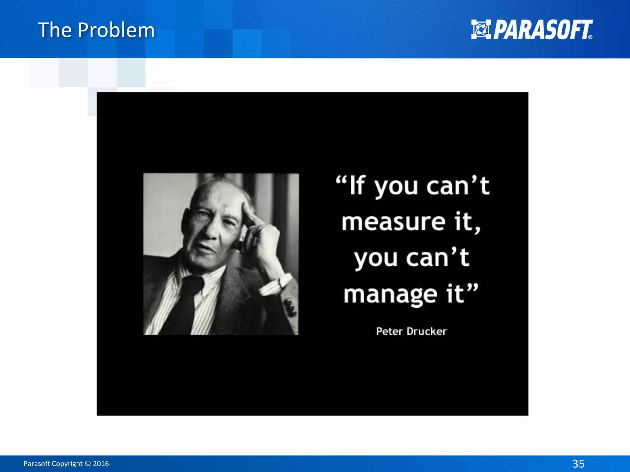 Parasoft Copyright © 2016 3535
The Problem
 