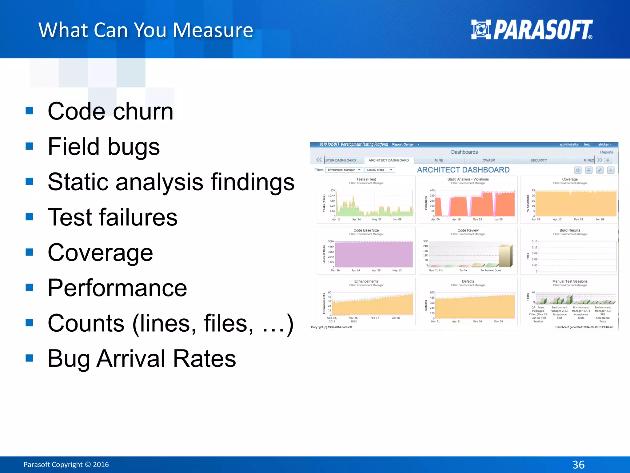 Parasoft Copyright © 2016 3636
What Can You Measure
 Code churn
 Field bugs
 Static analysis findings
 Test failures
 Coverage
 Performance
 Counts (lines, files, …)
 Bug Arrival Rates
 