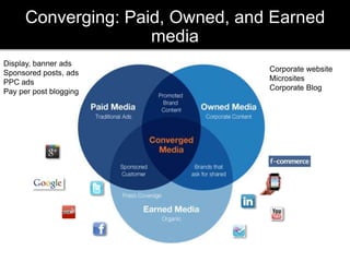 Converging: Paid, Owned, and Earned 
media 
Display, banner ads 
Sponsored posts, ads 
PPC ads 
Pay per post blogging 
Corporate website 
Microsites 
Corporate Blog 
 