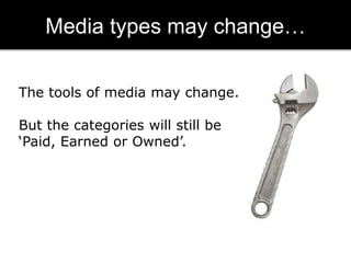 Media types may change… 
The tools of media may change. 
But the categories will still be 
‘Paid, Earned or Owned’. 
 