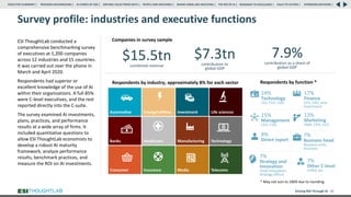 Survey profile: industries and executive functions
ESI ThoughtLab conducted a
comprehensive benchmarking survey
of executives at 1,200 companies
across 12 industries and 15 countries.
It was carried out over the phone in
March and April 2020.
Respondents had superior or
excellent knowledge of the use of AI
within their organizations. A full 85%
were C-level executives, and the rest
reported directly into the C-suite.
The survey examined AI investments,
plans, practices, and performance
results at a wide array of firms. It
included quantitative questions to
allow ESI ThoughtLab economists to
develop a robust AI maturity
framework, analyze performance
results, benchmark practices, and
measure the ROI on AI investments.
Driving ROI Through AI 10
$15.5tn
combined revenue
$7.3tn
contribution to
global GDP
Companies in survey sample
7.9%
contribution as a share of
global GDP
Respondents by function *
24%
Technology
CIO, CTO, CDO
17%
Finance
CFO, CRO, and
Investment
13%
Marketing
CMO, CPO, CCO
15%
Management
CEO, COO
8%
Direct report
7%
Business head
Business units,
Divisions
7%
Strategy and
innovation
Chief Innovation,
Strategy Officer
* May not sum to 100% due to rounding.
7%
Other C-level
CHRO, etc.
RESEARCH BACKGROUND | AI COMES OF AGE | DRIVING VALUE FROM DATA | PEOPLE AND MACHINES | WHERE FIRMS ARE INVESTING | THE ROI OF AI | CALLS TO ACTION | SPONSORS/ADVISORS |
ROADMAP TO EXCELLENCE |
EXECUTIVE SUMMARY |
 