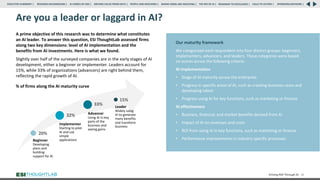 Are you a leader or laggard in AI?
A prime objective of this research was to determine what constitutes
an AI leader. To answer this question, ESI ThoughtLab assessed firms
along two key dimensions: level of AI implementation and the
benefits from AI investments. Here is what we found.
Slightly over half of the surveyed companies are in the early stages of AI
development, either a beginner or implementer. Leaders account for
15%, while 33% of organizations (advancers) are right behind them,
reflecting the rapid growth of AI.
Driving ROI Through AI 15
Our maturity framework
We categorized each respondent into four distinct groups: beginners,
implementers, advancers, and leaders. These categories were based
on scores across the following criteria:
AI implementation
• Stage of AI maturity across the enterprise
• Progress in specific areas of AI, such as creating business cases and
developing talent
• Progress using AI for key functions, such as marketing or finance
AI effectiveness
• Business, financial, and market benefits derived from AI
• Impact of AI on revenues and costs
• ROI from using AI in key functions, such as marketing or finance
• Performance improvements in industry specific processes
Beginner
Developing
plans and
building
support for AI
Implementer
Starting to pilot
AI and use
simple
applications
Advancer
Using AI in key
parts of the
business and
seeing gains
Leader
Widely using
AI to generate
many benefits
and transform
business
20%
32%
33%
15%
% of firms along the AI maturity curve
RESEARCH BACKGROUND | AI COMES OF AGE | DRIVING VALUE FROM DATA | PEOPLE AND MACHINES | WHERE FIRMS ARE INVESTING | THE ROI OF AI | CALLS TO ACTION | SPONSORS/ADVISORS |
ROADMAP TO EXCELLENCE |
EXECUTIVE SUMMARY |
 
