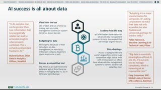 AI success is all about data
Driving ROI Through AI 24
“Adopting AI is a major
transformation for
companies. It’s asking
corporations to make
their data not only
accessible but also
findable and
connected, perhaps for
the first time.”
Peter Henstock,
Machine Learning & AI
Technical Lead, Pfizer
“In AI, one plus one
can be greater than
two. Information that
is synergistically
related can lead to
actionable insights
when properly
combined. This is
certainly an important
frontier in AI.”
Bulent Kiziltan, Chief
Data & Analytics
Officer, StealthX
46% of CEOs and 53% of CIOs say
making sure your data
management system can support
AI is a key lesson learned.
View from the top
91% of AI leaders have mature or
advanced data management
systems. By 2023, they expect that
percentage to grow to 97%.
Leaders show the way
Firms spend about 35% of their
AI budgets on data
management, or about $13.3
million per company. Beginners
spend even more, or 44%.
Budgeting for data
Access to data provides the
world’s largest firms with a huge
competitive edge: 70% of firms
with revenue over $20 billion
have advanced data management
systems to harness the trove of
data they hold.
Size advantage
The Americas are out front in the
data race. 43% of firms there are
ahead in managing data vs. 35% in
APAC and 33% in Europe.
Data as a competitive tool
“Big data is essentially
meaningless without AI
and ML. It’s our only
way to manage
complexity, which is
increasing at an
exponential rate.“
Gary Grossman, SVP,
Global Lead, AI Center
of Excellence, Edelman
RESEARCH BACKGROUND | AI COMES OF AGE | DRIVING VALUE FROM DATA | PEOPLE AND MACHINES | WHERE FIRMS ARE INVESTING | THE ROI OF AI | CALLS TO ACTION | SPONSORS/ADVISORS |
ROADMAP TO EXCELLENCE |
EXECUTIVE SUMMARY |
 