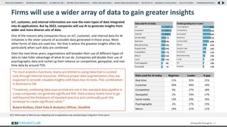 Firms will use a wider array of data to gain greater insights
IoT, customer, and internal information are now the main types of data integrated
into AI applications. But by 2023, companies will use AI to generate insights from
wider and more diverse sets of data.
One of the reasons why companies focus on IoT, customer, and internal data for AI
initiatives is the sheer volume of accessible data generated in these areas. Most
other forms of data are used less. Yet that is where the greatest insights often lie,
particularly when such data are combined.
Over the next three years, organizations will broaden their use of different types of
data to take fuller advantage of what AI can do. Companies will double their use of
psychographic data and rachet up their reliance on competitive, geospatial, and real-
time data by around 75%.
Driving ROI Through AI 27
Data used for AI today Beginner Leader % gap
Real-time 11% 32% 21%
Customer 30% 49% 19%
Competitive 9% 27% 18%
Geospatial 2% 19% 17%
Social media 13% 29% 16%
Psychographic 2% 17% 15%
Macro 10% 21% 11%
“In most analytics functions, teams are limited to using data that is curated
only through internal resources. Without proper data augmentation, they are
expected to provide valuable insights with black-box AI tools. This combination
is destined to fail.
“Creatively combining data sources that are not in the standard data pipeline is
a way companies can generate significant ROI. Data science teams have to go
well beyond the limitations of standard practice and continually push the
envelope to create significant value.”
Bulent Kiziltan, Chief Data & Analytics Officer, StealthX
QC3: Which types of data are you integrating into AI applications now and planning to integrate in three years?
RESEARCH BACKGROUND | AI COMES OF AGE | DRIVING VALUE FROM DATA | PEOPLE AND MACHINES | WHERE FIRMS ARE INVESTING | THE ROI OF AI | CALLS TO ACTION | SPONSORS/ADVISORS |
ROADMAP TO EXCELLENCE |
EXECUTIVE SUMMARY |
 
