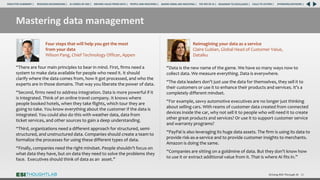 Mastering data management
“There are four main principles to bear in mind. First, firms need a
system to make data available for people who need it. It should
clarify where the data comes from, how it got processed, and who the
experts are in those domains. That way you liberate the power of data.
“Second, firms need to address integration. Data is more powerful if it
is integrated. Think of an online travel company. It knows where
people booked hotels, when they take flights, which tour they are
going to take. You know everything about the customer if the data is
integrated. You could also do this with weather data, data from
ticket services, and other sources to gain a deep understanding.
“Third, organizations need a different approach for structured, semi-
structured, and unstructured data. Companies should create a team to
formalize the processes for using these different types of data.
“Finally, companies need the right mindset. People shouldn’t focus on
what data they have, but on data they need to solve the problems they
face. Executives should think of data as an asset.”
Driving ROI Through AI 31
“Data is the new name of the game. We have so many ways now to
collect data. We measure everything. Data is everywhere.
“The data leaders don’t just use the data for themselves, they sell it to
their customers or use it to enhance their products and services. It’s a
completely different mindset.
“For example, savvy automotive executives are no longer just thinking
about selling cars. With reams of customer data created from connected
devices inside the car, why not sell it to people who will need it to create
other great products and services? Or use it to support customer service
and warranty programs?
“PayPal is also leveraging its huge data assets. The firm is using its data to
provide risk-as-a-service and to provide customer insights to merchants.
Amazon is doing the same.
“Companies are sitting on a goldmine of data. But they don’t know how
to use it or extract additional value from it. That is where AI fits in.”
Reimagining your data as a service
Claire Gubian, Global Head of Customer Value,
Dataiku
Four steps that will help you get the most
from your data
Wilson Pang, Chief Technology Officer, Appen
RESEARCH BACKGROUND | AI COMES OF AGE | DRIVING VALUE FROM DATA | PEOPLE AND MACHINES | WHERE FIRMS ARE INVESTING | THE ROI OF AI | CALLS TO ACTION | SPONSORS/ADVISORS |
ROADMAP TO EXCELLENCE |
EXECUTIVE SUMMARY |
 