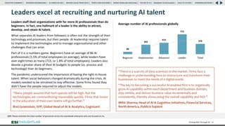 Leaders excel at recruiting and nurturing AI talent
Leaders staff their organizations with far more AI professionals than do
beginners. In fact, one hallmark of a leader is the ability to attract,
develop, and retain AI talent.
What separates AI leaders from followers is often not the strength of their
technology and processes, but their people. AI leadership requires talent
to implement the technologies and to manage organizational and other
challenges that can arise.
Part of it is a numbers game. Beginners have an average of 86 AI
professionals (1.5% of total employees on average), while leaders have
over eight times as many (715, or 1.8% of total employees). Leaders also
devote a greater share of their AI budgets to people (vs. process and
technology) than do beginners.
The pandemic underscored the importance of having the right in-house
talent. When social behaviors changed dramatically during the crisis, AI
models needed to be retrained to stay effective. Some firms found they
didn’t have the people required to adjust the models.
Driving ROI Through AI 35
“Many people assume that tech spends will be high. But the
technologies are commoditizing reasonably quickly. Firms that invest
in the education of their own teams will go further.”
Bret Greenstein, SVP, Global Head of AI & Analytics, Cognizant
QB9: Please estimate the total number of personnel across the worldwide enterprise who are focused on AI.
Average number of AI professionals globally
86
342
413
715
370
Beginner Implementer Advancer Leader Total
“There is a scarcity of data scientists in the market. Firms face a
challenge in understanding how to restructure and transform their
businesses to meet the needs of a digital world.
“The key to becoming a successful AI-enabled firm is to organically
grow AI capability within each department and business domain,
stay nimble, and deliver business value incrementally and
consistently, thereby showcasing the overall capability and ROI.”
Mihir Sharma, Head of AI & Cognitive Initiatives, Financial Services,
North America, Publicis Sapient
RESEARCH BACKGROUND | AI COMES OF AGE | DRIVING VALUE FROM DATA | PEOPLE AND MACHINES | WHERE FIRMS ARE INVESTING | THE ROI OF AI | CALLS TO ACTION | SPONSORS/ADVISORS |
ROADMAP TO EXCELLENCE |
EXECUTIVE SUMMARY |
 