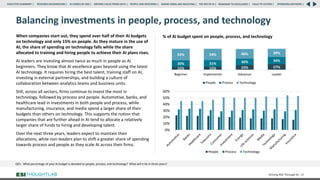 Balancing investments in people, process, and technology
When companies start out, they spend over half of their AI budgets
on technology and only 15% on people. As they mature in the use of
AI, the share of spending on technology falls while the share
allocated to training and hiring people to achieve their AI plans rises.
AI leaders are investing almost twice as much in people as AI
beginners. They know that AI excellence goes beyond using the latest
AI technology. It requires hiring the best talent, training staff on AI,
investing in external partnerships, and building a culture of
collaboration between analytics teams and business units.
Still, across all sectors, firms continue to invest the most in
technology, followed by process and people. Automotive, banks, and
healthcare lead in investments in both people and process, while
manufacturing, insurance, and media spend a larger share of their
budgets than others on technology. This supports the notion that
companies that are further ahead in AI tend to allocate a relatively
larger share of funds to hiring and developing talent.
Over the next three years, leaders expect to maintain their
allocations, while non-leaders plan to shift a greater share of spending
towards process and people as they scale AI across their firms.
Driving ROI Through AI 45
QE5: What percentage of your AI budget is devoted to people, process, and technology? What will it be in three years?
15% 15% 23% 27%
30% 31% 30% 34%
55% 54% 46% 39%
Beginner Implementer Advancer Leader
People Process Technology
% of AI budget spent on people, process, and technology
0%
10%
20%
30%
40%
50%
60%
People Process Technology
RESEARCH BACKGROUND | AI COMES OF AGE | DRIVING VALUE FROM DATA | PEOPLE AND MACHINES | WHERE FIRMS ARE INVESTING | THE ROI OF AI | CALLS TO ACTION | SPONSORS/ADVISORS |
ROADMAP TO EXCELLENCE |
EXECUTIVE SUMMARY |
 