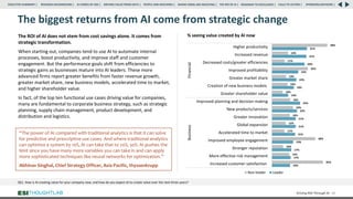 The biggest returns from AI come from strategic change
The ROI of AI does not stem from cost savings alone. It comes from
strategic transformation.
When starting out, companies tend to use AI to automate internal
processes, boost productivity, and improve staff and customer
engagement. But the performance goals shift from efficiencies to
strategic gains as businesses mature into AI leaders. These more
advanced firms report greater benefits from faster revenue growth,
greater market share, new business models, accelerated time to market,
and higher shareholder value.
In fact, of the top ten functional use cases driving value for companies,
many are fundamental to corporate business strategy, such as strategic
planning, supply chain management, product development, and
distribution and logistics.
Driving ROI Through AI 52
QE1. How is AI creating value for your company now, and how do you expect AI to create value over the next three years?
“The power of AI compared with traditional analytics is that it can solve
for predictive and prescriptive use cases. And where traditional analytics
can optimize a system by 10%, AI can take that to 20%, 30%. AI pushes the
limit since you have many more variables you can take in and can apply
more sophisticated techniques like neural networks for optimization.”
Abhinav Singhal, Chief Strategy Officer, Asia Pacific, thyssenkrupp 16%
17%
17%
19%
21%
21%
21%
22%
25%
14%
19%
22%
23%
29%
31%
31%
45%
15%
10%
38%
11%
12%
16%
19%
16%
10%
14%
13%
32%
11%
14%
49%
Increased customer satisfaction
More effective risk management
Stronger reputation
Improved employee engagement
Accelerated time to market
Global expansion
Greater innovation
New products/services
Improved planning and decision making
Greater shareholder value
Creation of new business models
Greater market share
Improved profitability
Decreased costs/greater efficiencies
Increased revenue
Higher productivity
Business
Financial
Non-leader Leader
% seeing value created by AI now
RESEARCH BACKGROUND | AI COMES OF AGE | DRIVING VALUE FROM DATA | PEOPLE AND MACHINES | WHERE FIRMS ARE INVESTING | THE ROI OF AI | CALLS TO ACTION | SPONSORS/ADVISORS |
ROADMAP TO EXCELLENCE |
EXECUTIVE SUMMARY |
 