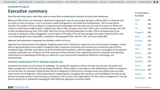 Driving ROI Through AI
Executive summary
Over the next three years, more than twice as many firms as today plan to harness AI across their businesses.
While just 29% of firms are maturing or advanced in adopting AI now, the percentage will leap to 63% by 2023. In industries that
are earlier in their AI journey—such as insurance, wealth management, and media and entertainment—the increase will be
fourfold. The number of firms proficient in using various AI technologies will also jump over the next three years: for RPA it will
climb from 29% today to 68% by 2023; chatbots from 25% to 59%; computer vision from 13% to 22%; machine learning, from 19%
to 45%; and deep learning, from 11% to 20%. With the success of AI being dependent on data, 73% of companies plan to be
maturing or advanced in data management, up from about 37% today. Firms will also leverage more types of data by 2023, with
use of psychographic data rising 109%, competitive 76%, geospatial 76%, real-time 75%, and social media 60%.
Japanese and automotive companies are stealing a march on AI use.
Japanese firms lead the pack in AI adoption, helped by government initiatives to support AI such as the Society 5.0 program. Faced
with an aging population and stringent immigration laws, businesses and workers see machines as a convenient way to fill the
employment gap. Similarly, automakers are at the forefront of AI excellence. With the biggest AI teams and budgets of all industries
surveyed, automakers are rushing to use AI for every part of their business, from upgrading production processes and improving
safety features to developing self-driving cars. Banks are a very close second, followed by healthcare, technology, and
manufacturing.
Executives should prepare for the challenges along the way.
Companies face three sets of common AI challenges: (1) coping with regulatory, ethical, and data security risks; (2) project and
talent management; and (3) data and technology limitations. These hurdles can be large or small, depending on where a company is
on its AI journey. For example, limited AI skills, lack of an adequate IT infrastructure, and data access and quality issues are often
major barriers for AI beginners, while preparing and integrating data, managing risks and ethics, and embedding AI into day-to-day
business processes become more daunting as companies scale AI across their organizations.​ At 45%, project management is the top
barrier cited by firms, followed by managing AI risks (44%) and regulatory constraints (42%).
Driving ROI Through AI 6
% of AI leaders
by nation
Japan 24%
US 18%
UK 18%
Singapore 18%
Brazil 16%
Germany 16%
Canada 15%
India 15%
Mexico 14%
Australia 13%
China/HK 12%
France 12%
Netherlands 10%
Nordics 7%
Switzerland 6%
RESEARCH BACKGROUND | AI COMES OF AGE | DRIVING VALUE FROM DATA | PEOPLE AND MACHINES | WHERE FIRMS ARE INVESTING | THE ROI OF AI | CALLS TO ACTION | SPONSORS/ADVISORS |
ROADMAP TO EXCELLENCE |
EXECUTIVE SUMMARY |
 
