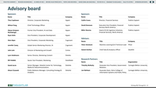 Advisory board
Driving ROI Through AI 69
Sponsors
Name Title Company
Titus Capilnean Director, Corporate Marketing Appen
Wilson Pang Chief Technology Officer Appen
Alyssa Simpson
Rochwerger
Former Vice President, AI and Data Appen
Ryan Kolln Vice President, Corporate Development Appen
Alan Alper Vice President, Corporate Marketing Cognizant
Jennifer Casey Global Senior Marketing Director, AI Cognizant
John Lahr Director of Marketing and Growth Cortex
Lynn Heidmann Senior Director, Marketing Content Dataiku
Bill Hobbib Senior Vice President, Marketing DataRobot
David Jarvis Senior Manager, Deloitte Center for Technology,
Media & Telecommunications
Deloitte
Alison Cizowski Public Relations Manager, Consulting Strategy &
Analytics
Deloitte
Sponsors
Name Title Company
Caitlin Evans Director, Financial Services Publicis Sapient
David Donovan Executive Vice President, Financial
Services North America
Publicis Sapient
Mihir Sharma Head of AI & Cognitive Initiatives,
Financial Services, North America
Publicis Sapient
Advisors
Name Title Company
Peter Henstock Machine Learning & AI Technical Lead Pfizer
Bulent Kiziltan Chief Data & Analytics Officer StealthX
Research Partners
Name Title Organization
Timothy McNulty Associate Vice President, Government
Relations
Carnegie Mellon University
Jon Nehlsen Associate Dean, Heinz College of
Information Systems and Public Policy
Carnegie Mellon University
RESEARCH BACKGROUND | AI COMES OF AGE | DRIVING VALUE FROM DATA | PEOPLE AND MACHINES | WHERE FIRMS ARE INVESTING | THE ROI OF AI | CALLS TO ACTION | SPONSORS/ADVISORS |
ROADMAP TO EXCELLENCE |
EXECUTIVE SUMMARY |
 