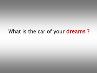 What is the car of your dreams?